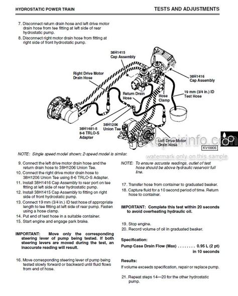 john deere 270 skid steer door|john deere 270 parts diagram.